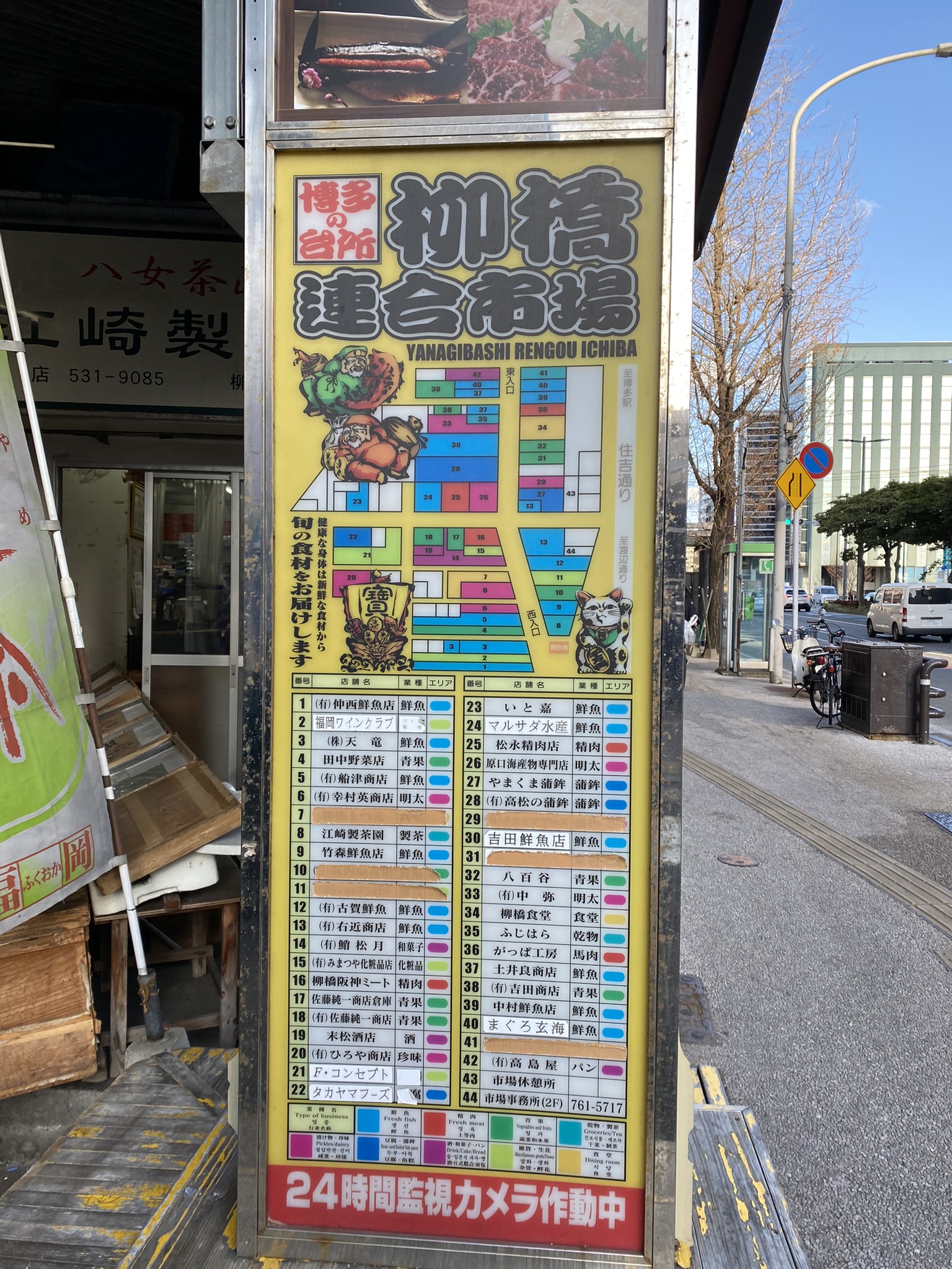 Yanabori Rengo Ichiba overall arcade market view covered shopping street Kitakyushu